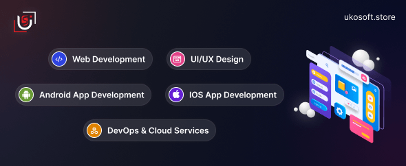 ukosoft